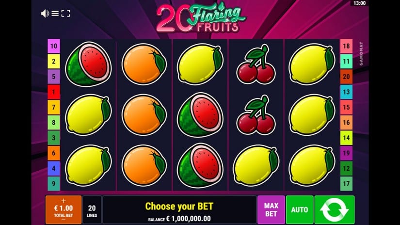 20 Flaring Fruits