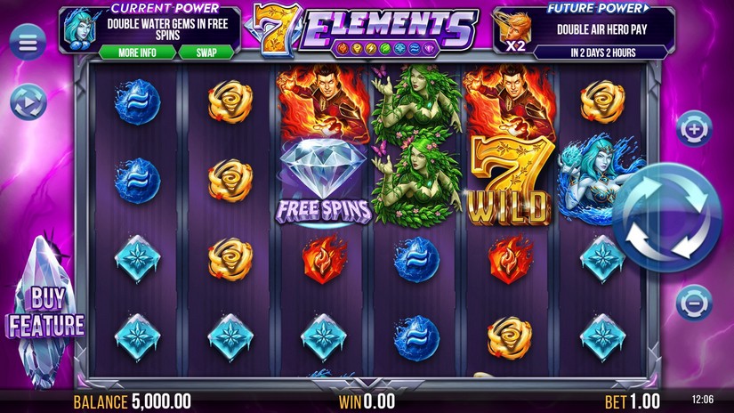 7 Elements