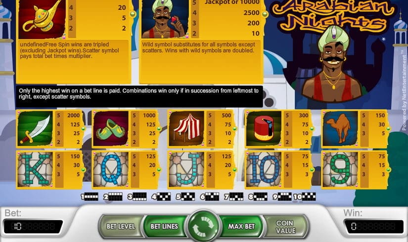 Screenshot videoslot slotmachine Arabian Nights