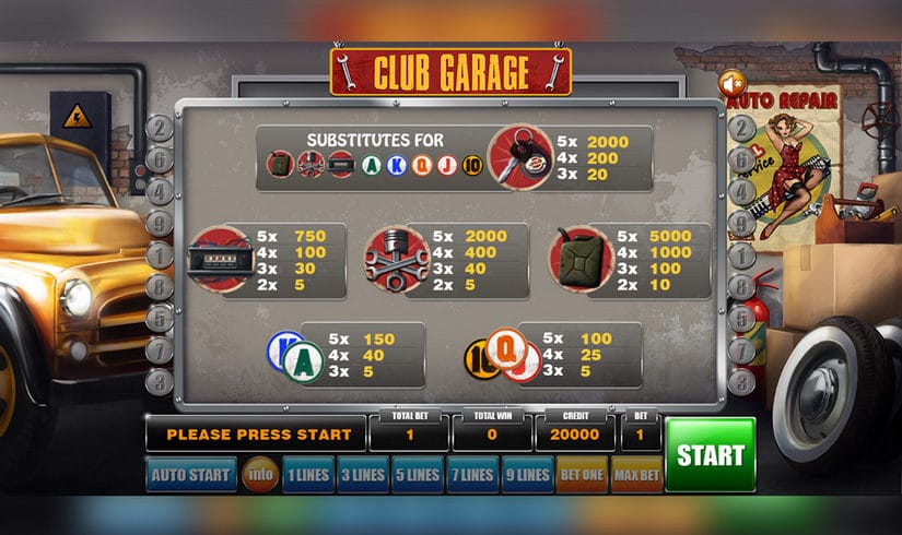 Screenshot videoslot Club Garage