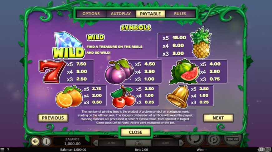 Screenshot videoslot slotmachine Fruit Bat Crazy