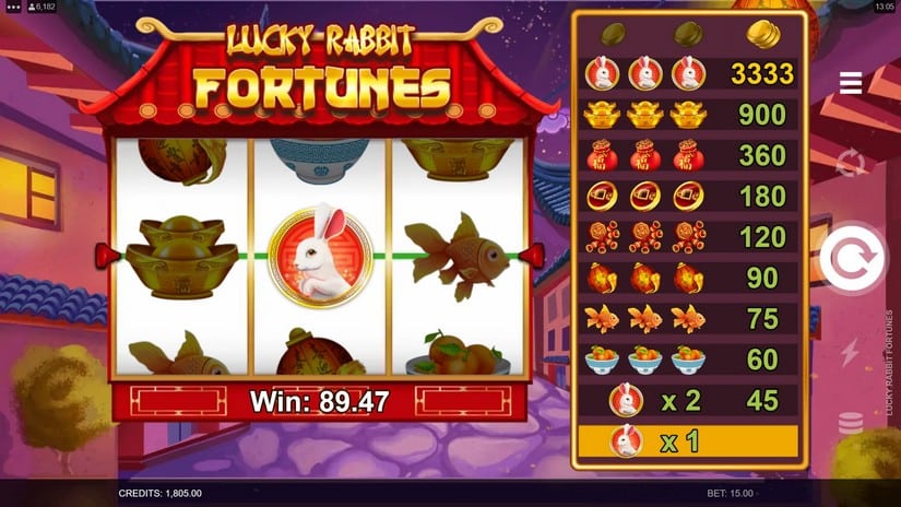 Screenshot videoslot slotmachine Lucky Rabbit Fortunes