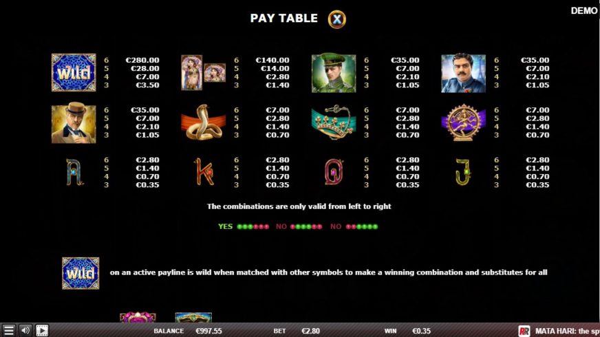 Screenshot videoslot slotmachine Mata Hari The Spy