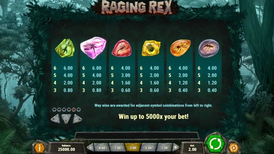 Screenshot videoslot slotmachine Raging Rex