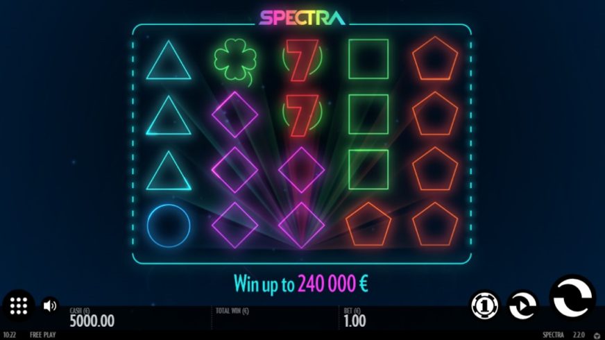 Spectra