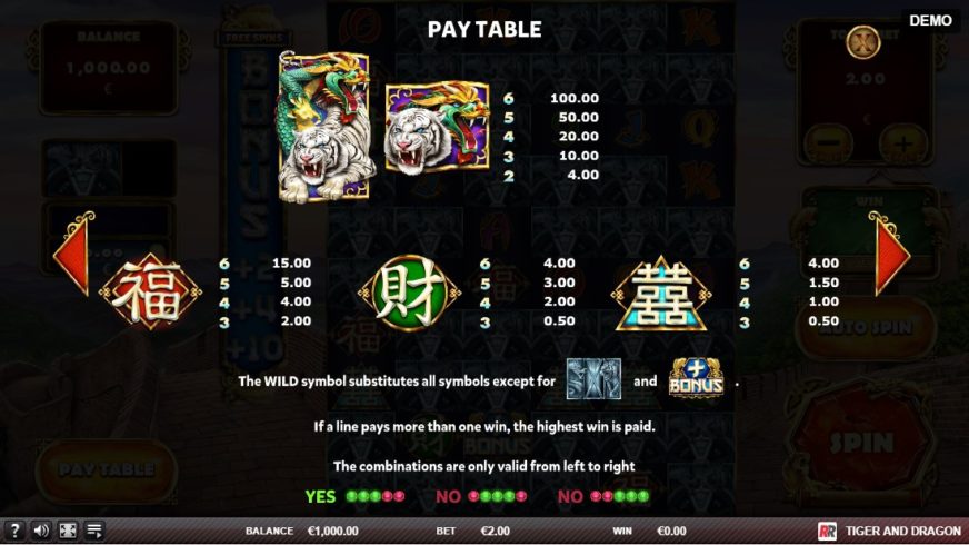 Screenshot videoslot slotmachine Tiger and Dragon