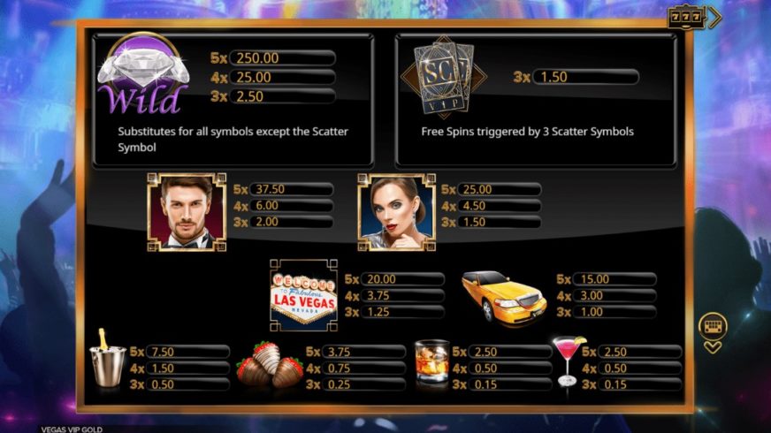 Screenshot videoslot slotmachine Vegas VIP Gold