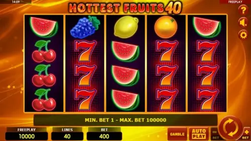 Hottest Fruits 40 review