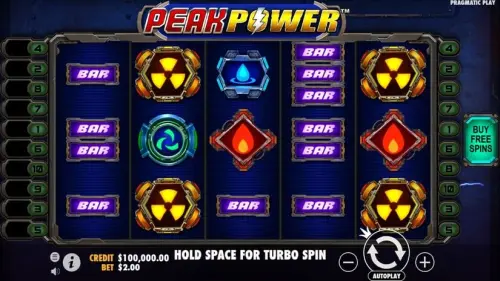 Peak Power review