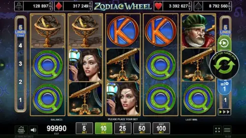 Zodiac Wheel review